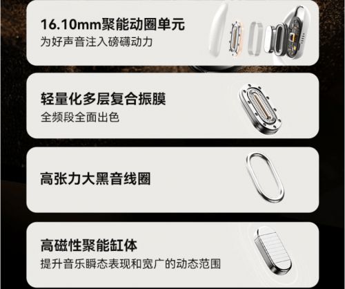 牌、最便宜的开放式耳机推荐最便宜的开放式耳机是哪款品(图1)